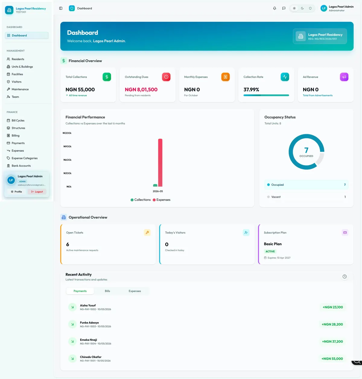Smart Society Management Software — full page